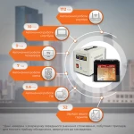 Комплект резервного питания для котла Logicpower 800 + литиевая (LifePo4)  батарея 1300ватт - Зображення 2