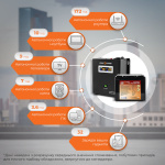 Комплект резервного питания для котла Logicpower W800 + литиевая (LifePo4)  батарея 1300ватт - Зображення 2