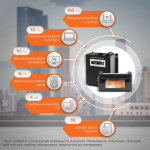 Комплект резервного питания для котла Logicpower W1500 + литеевая (LifePo4) батарея 1440 ватт - Зображення 2