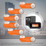 Комплект резервного питания для котла Logicpower B1500 + литеевая (LifePo4) батарея 2600 ватт - Зображення 2