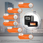 Комплект резервного питания для котла Logicpower W1500 + литеевая (LifePo4) батарея 2600 ватт - Зображення 2