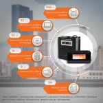 Комплект резервного питания Logicpower W2000 + литеевая (LifePo4) батарея 2600 ватт - Зображення 2