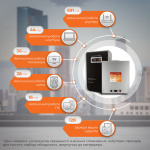 Комплект резервного питания Logicpower W5000 + литеевая (LifePo4) батарея 5200 ватт - Зображення 2