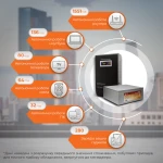 Комплект резервного питания Logicpower W5000 + литеевая (LifePo4) батарея 11600 ватт - Зображення 2