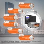 Комплект резервного питания Logicpower B6000 + литеевая (LifePo4) батарея 11600 ватт - Зображення 2