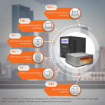 Комплект резервного питания Logicpower B7000 + литеевая (LifePo4) батарея 11600 ватт - Зображення 2