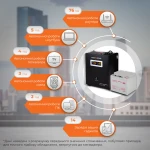 Комплект резервного живлення для котла LP (LogicPower) ДБЖ + гелева батарея (UPS W500 + АКБ GL 520W) - Зображення 2