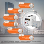 Комплект резервного живлення для котла LP (LogicPower) ДБЖ + мультигелева батарея (UPS 500 + АКБ MG 590W) - Зображення 2