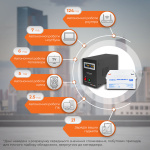 Комплект резервного живлення для котла LP (LogicPower) ДБЖ + мультигелева батарея (UPS B500VA + АКБ MG 900W) - Зображення 2