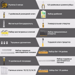 Набір інструментів DEKO DKMT128 (128шт.) - Зображення 3