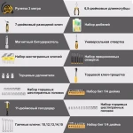 Набір інструментів DEKO DKMT128 (128шт.) - Зображення 3