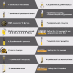 Набір інструментів DEKO DKMT168 (168шт.) - Зображення 4