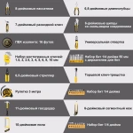Набір інструментів DEKO DKMT168 (168шт.) - Зображення 4