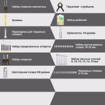 Набір інструментів DEKO DKMT168 (168шт.) - Зображення 5