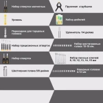 Набір інструментів DEKO DKMT168 (168шт.) - Зображення 5