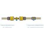 Конектор подвійний HoZelock 2291 - Зображення 4