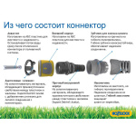 Конектор HoZelock 2065 Aquastop Plus (15 мм + 19 мм) - Зображення 3