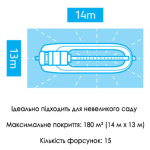 Дощувач / зрошувач HoZelock 2972 прямокутний спринклерний Plus 180 м² - Зображення 5