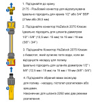 Конектор HoZelock 2085 Класик з Аквастоп (19 мм) - Зображення 3