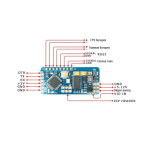 Модуль Ardupilot MinimOSD (не оригінал) - Зображення 4
