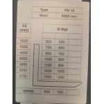 Штабелер електричний Vulkan CTQN 15/55 1500 кг, 5,5 м - Зображення 6