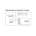 Відеореєстратор FPV Eachine ProDVR для аналогового сигналу - Зображення 4