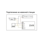 Відеореєстратор FPV Eachine ProDVR для аналогового сигналу - Зображення 4