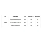 Лінза M12 1.8мм RunCam RC18G для камер Swift 2/Micro3 - Зображення 4