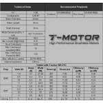 Мотор T-Motor MS2208-18 KV1100 2-3S 110W для мультикоптерів - Зображення 3