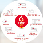 Автономная сфера порошкового пожаротушения LogicPower Fire Stop S3.0M - Зображення 6