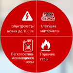 Автономная сфера порошкового пожаротушения LogicPower Fire Stop S3.0M - Зображення 7