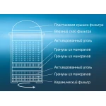 Набір фільтрів HF-07M (2 шт) - Зображення 3
