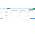 Токен LIC-MT-D, для системи MeternetPro - Зображення 4