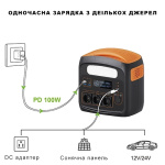 Портативна зарядна електростанція 700W/1200W PROTESTER PD100W - Зображення 3
