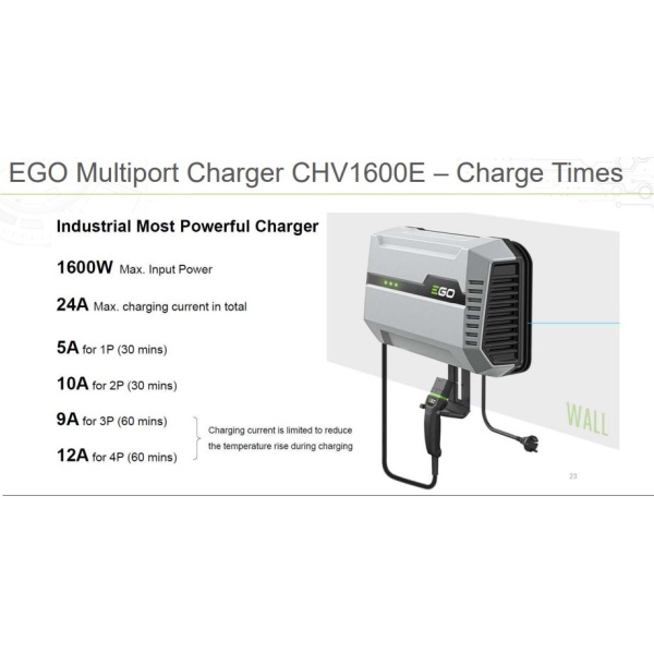 EGO Зарядний пристрій CHV1600E, 1600Вт, для райдера/мультипорта