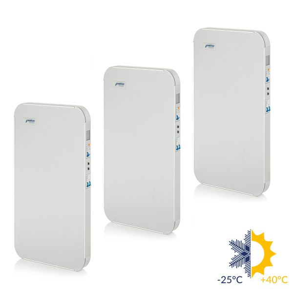 Стабілізатор напруги Volter Smart-12 (3*4) (морозостійкий)