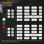 Тактичний світлодіодний ліхтарик VIDEX VLF-AT255RG 2000Lm 5000K - Зображення 23