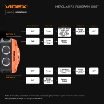 Налобний світлодіодний ліхтарик VIDEX VLF-H085-OR 400Lm 5000K - Зображення 23
