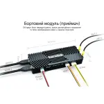 Цифрова система зв'язку CubePilot HEX Herelink v2 1080p - Зображення 8