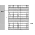 Мотор SunnySky X3530 V3 KV650 для літаків - Зображення 3