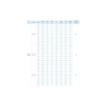 Мотор T-Motor Antigravity MN5008 KV400 6S для коптерів - Зображення 7