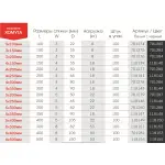Хомут білий VARGO 3×100мм 100шт (V-701274) - Зображення 4