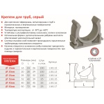 Кріплення для труб VARGO Ø20мм 50шт (V-118113) - Зображення 3