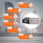 Комплект резервного живлення LP (LogicPower) ДБЖ + гелева батарея (UPS B1500 + АКБ GL 1800W) - Зображення 2