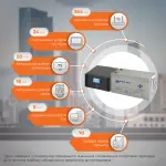 Комплект резервного живлення LP (LogicPower) ДБЖ + мультигелева батарея (UPS B1500 + АКБ MG 2400W) - Зображення 2
