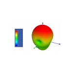 Антена 2.4GHz Maple патч 9dB SMA - Зображення 2
