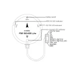 Модуль GPS Holybro H-RTK F9P Rover Lite - Зображення 3