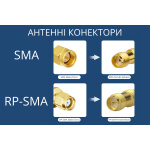 50 шт - Роз'єм SMA M на кабель RG58 для радіообладнання - Зображення 2