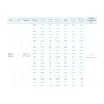 Мотор T-Motor Antigravity MN7005 KV230 6S для коптерів - Зображення 6