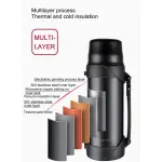 Термос HAVIT HV-TM001 1500ml Black - Зображення 4